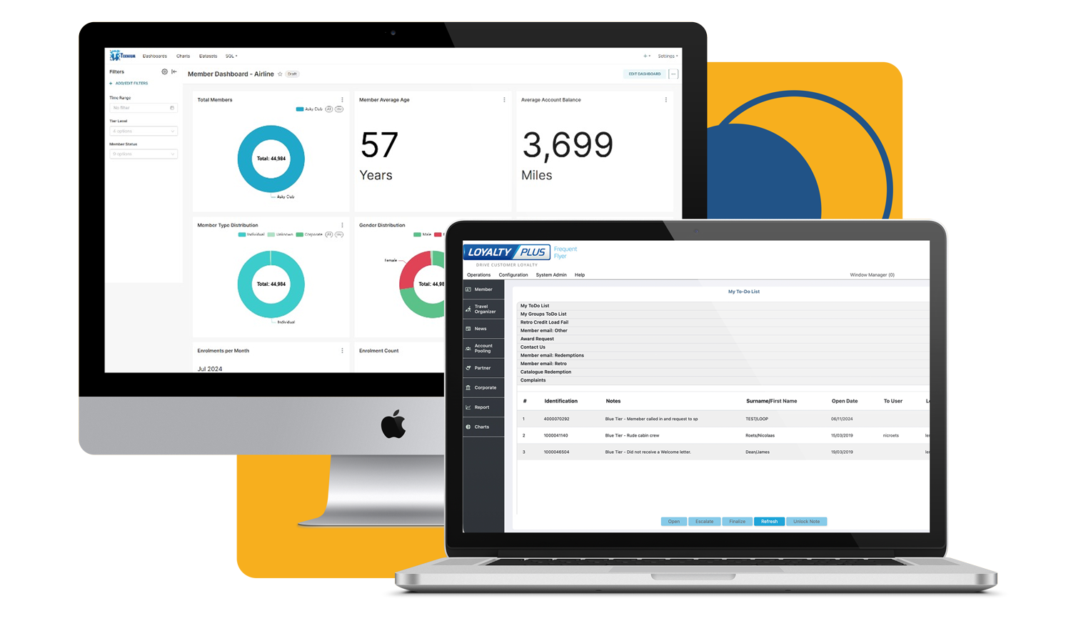 LoyaltyPlus analytics and member insights